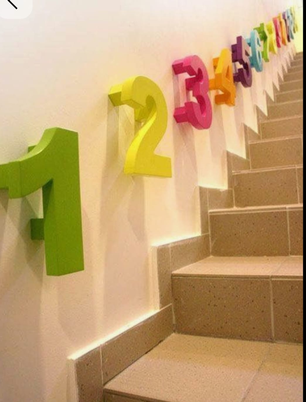 Step & Count Wall Numbers